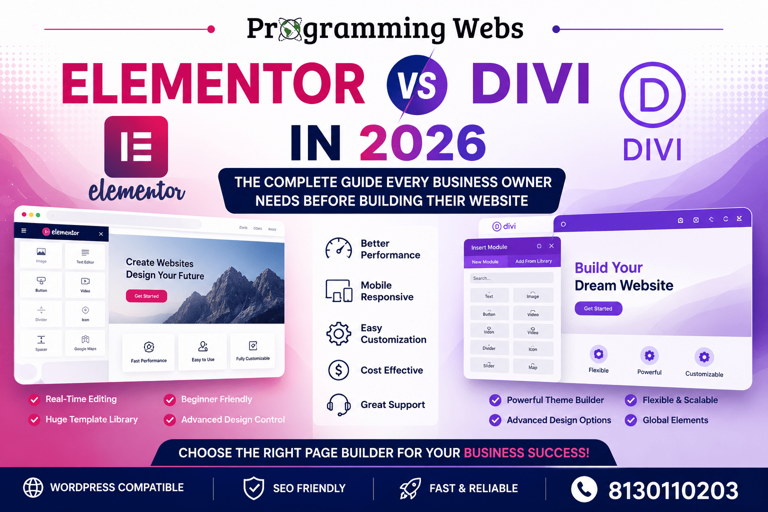 Elementor vs Divi 2026: Complete Guide for Businesses