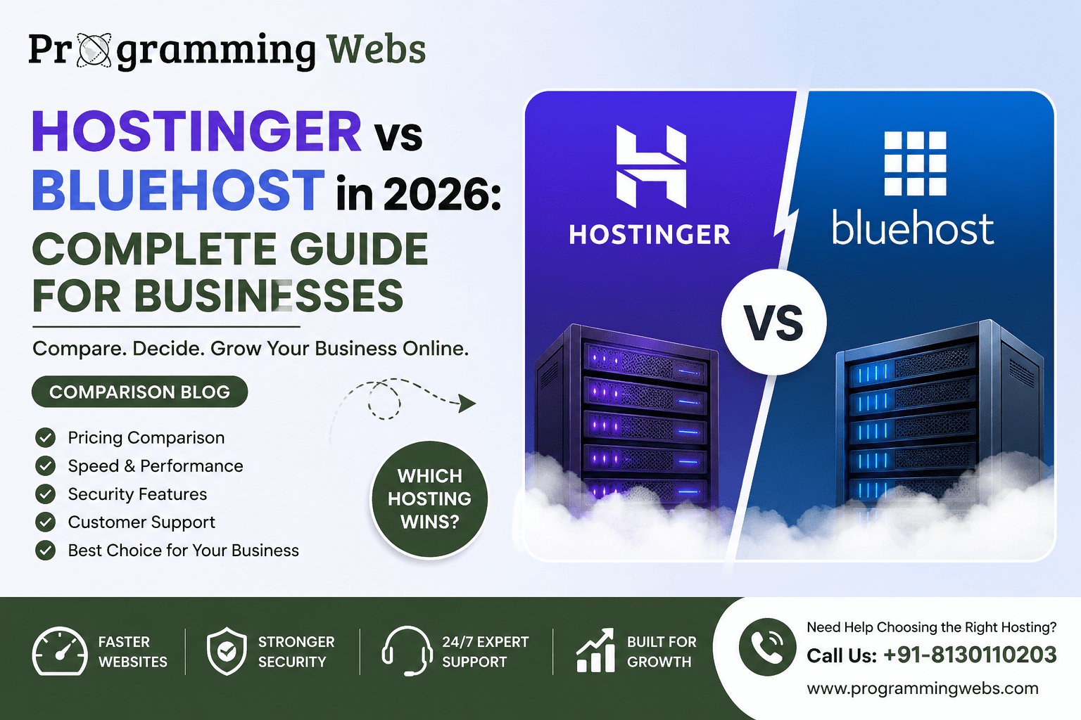Hostinger vs Bluehost in 2026: Complete Guide for Businesses, Startups & E-commerce Brands