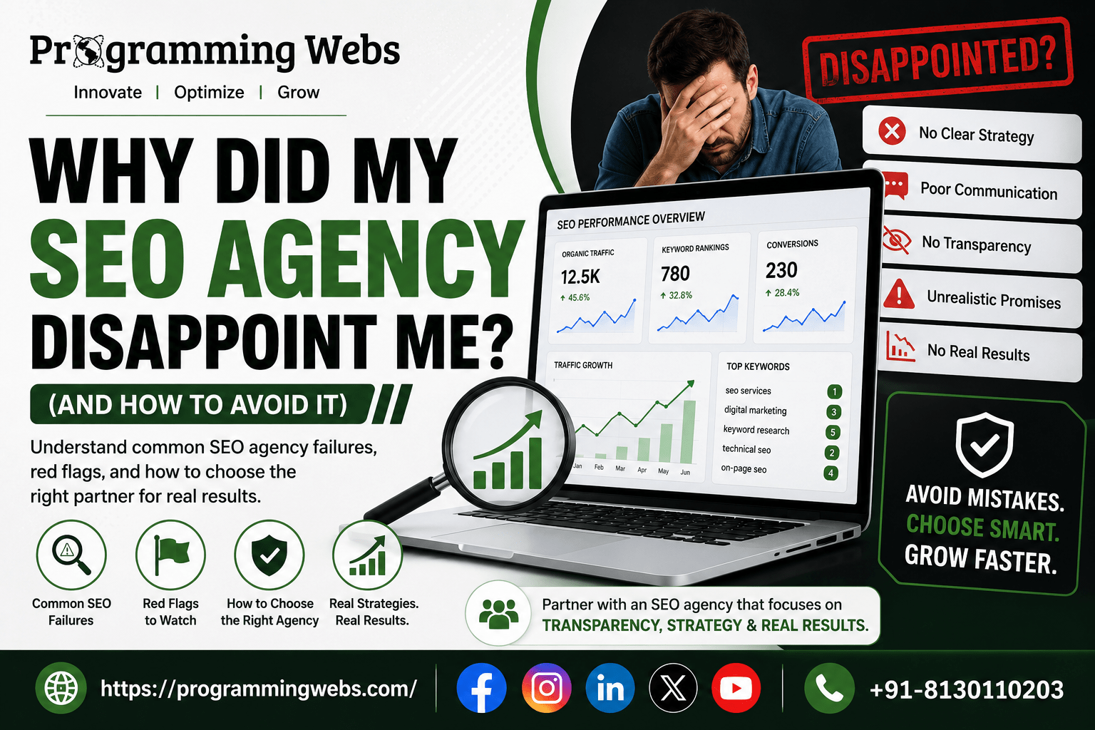 SEO Agency Failures