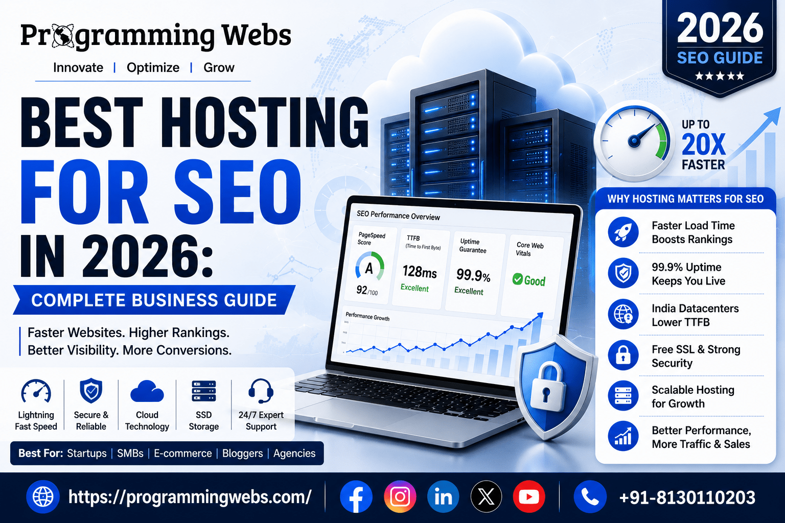 best hosting for seo