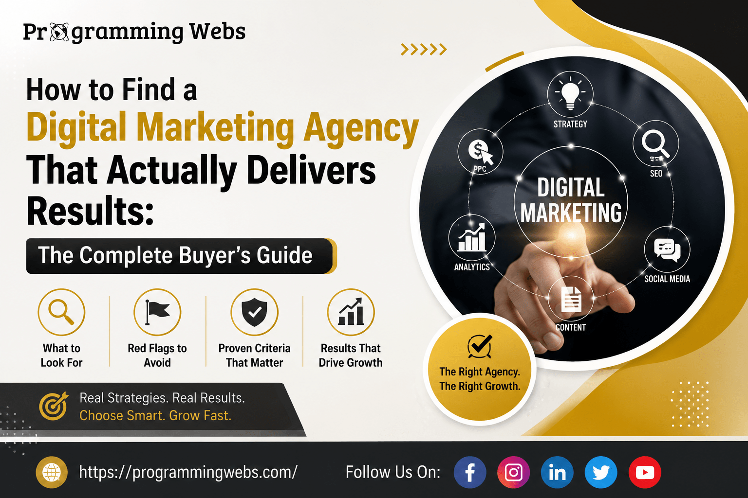 Digital marketing agency evaluation