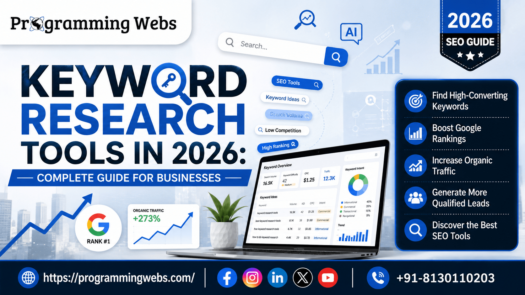 Best Keyword research tools 2026 programmingwebs