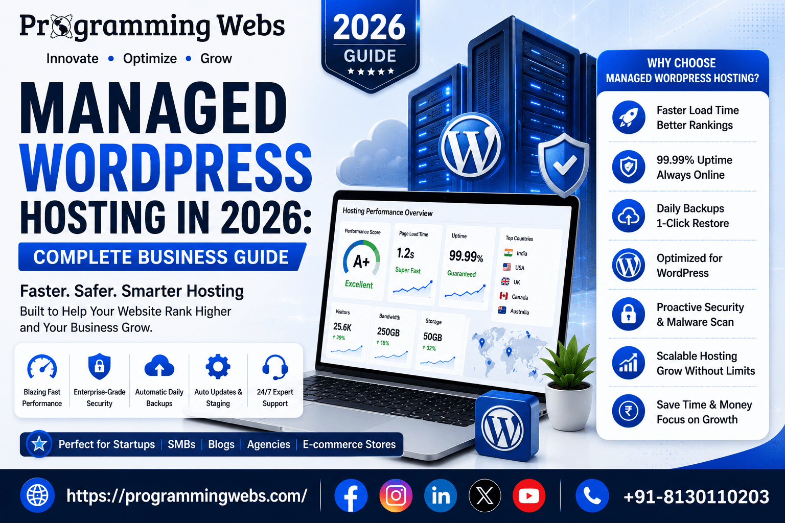managed wordpress hosting guide | best managed wordpress hosting | managed wordpress hosting tips