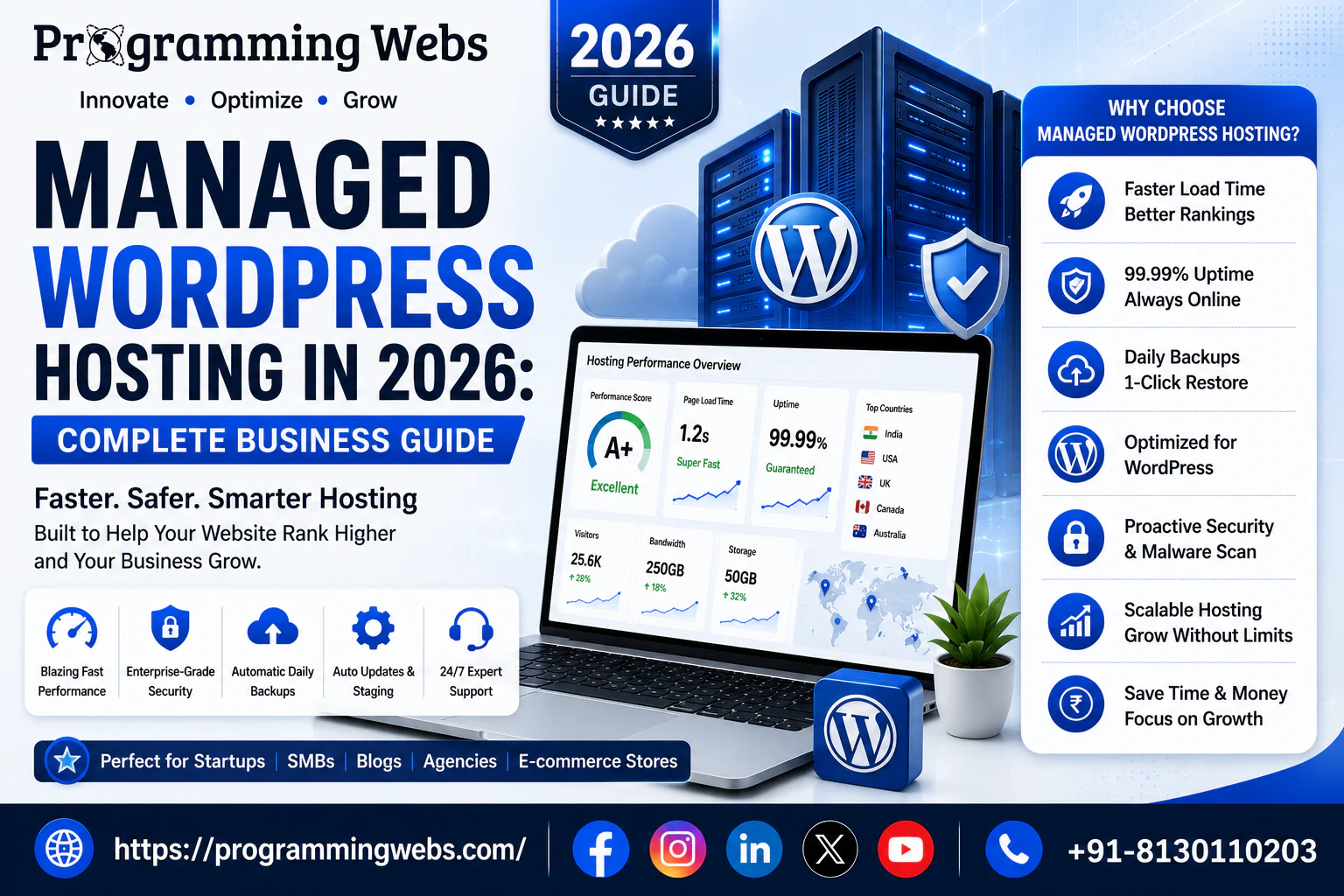 managed wordpress hosting guide | best managed wordpress hosting | managed wordpress hosting tips