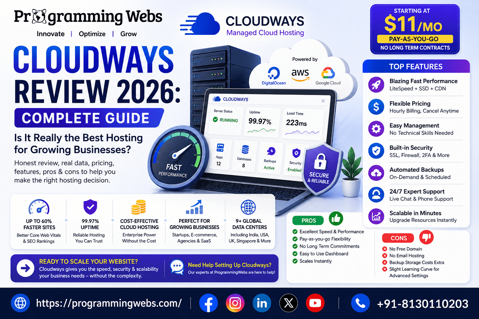 best cloudways review