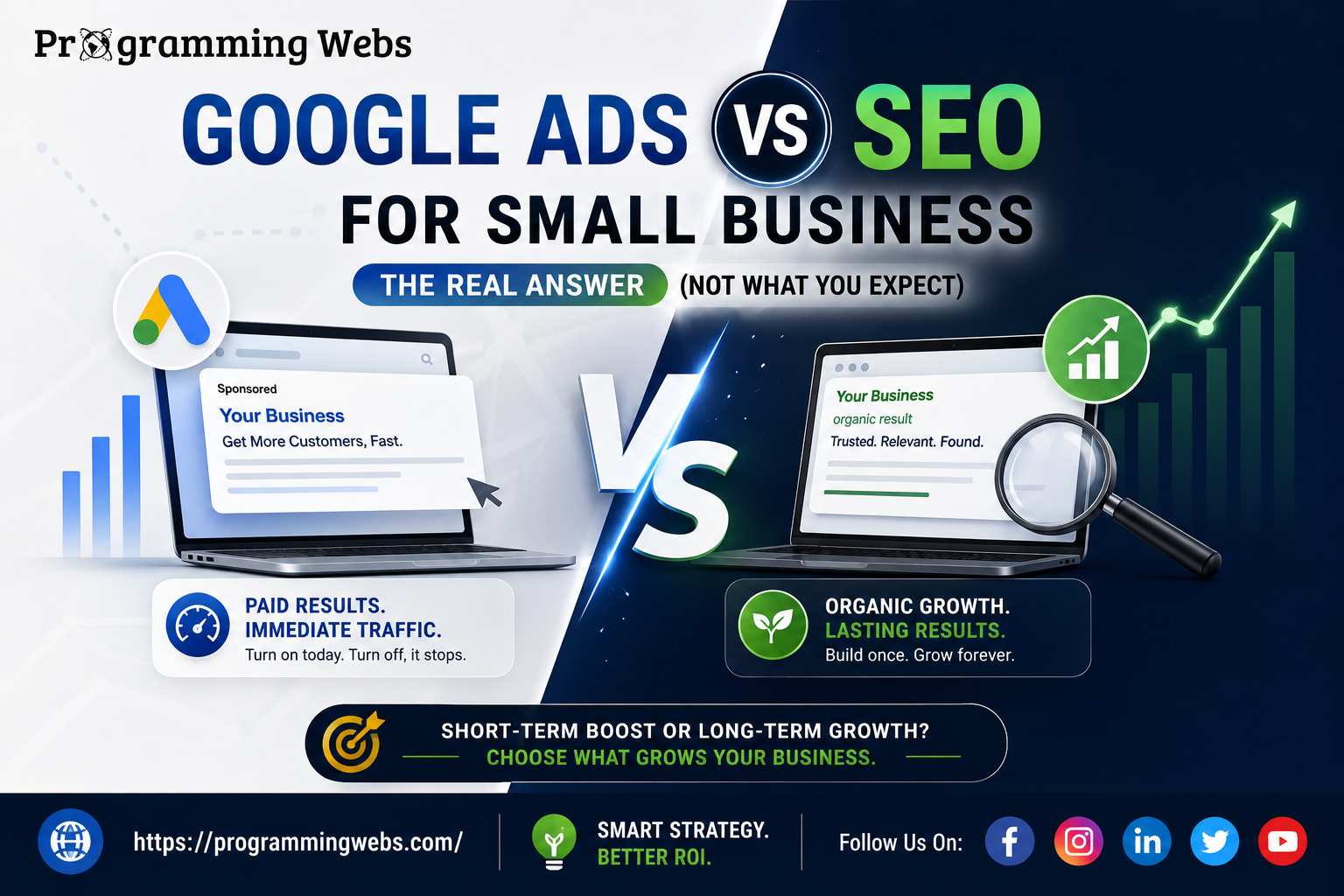 Google Ads vs SEO for Small Business-programmingwebs