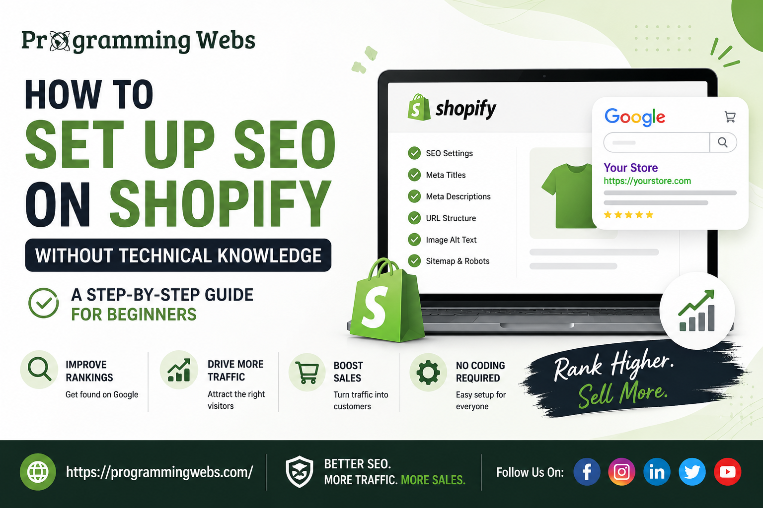 How to set up SEO on Shopify
