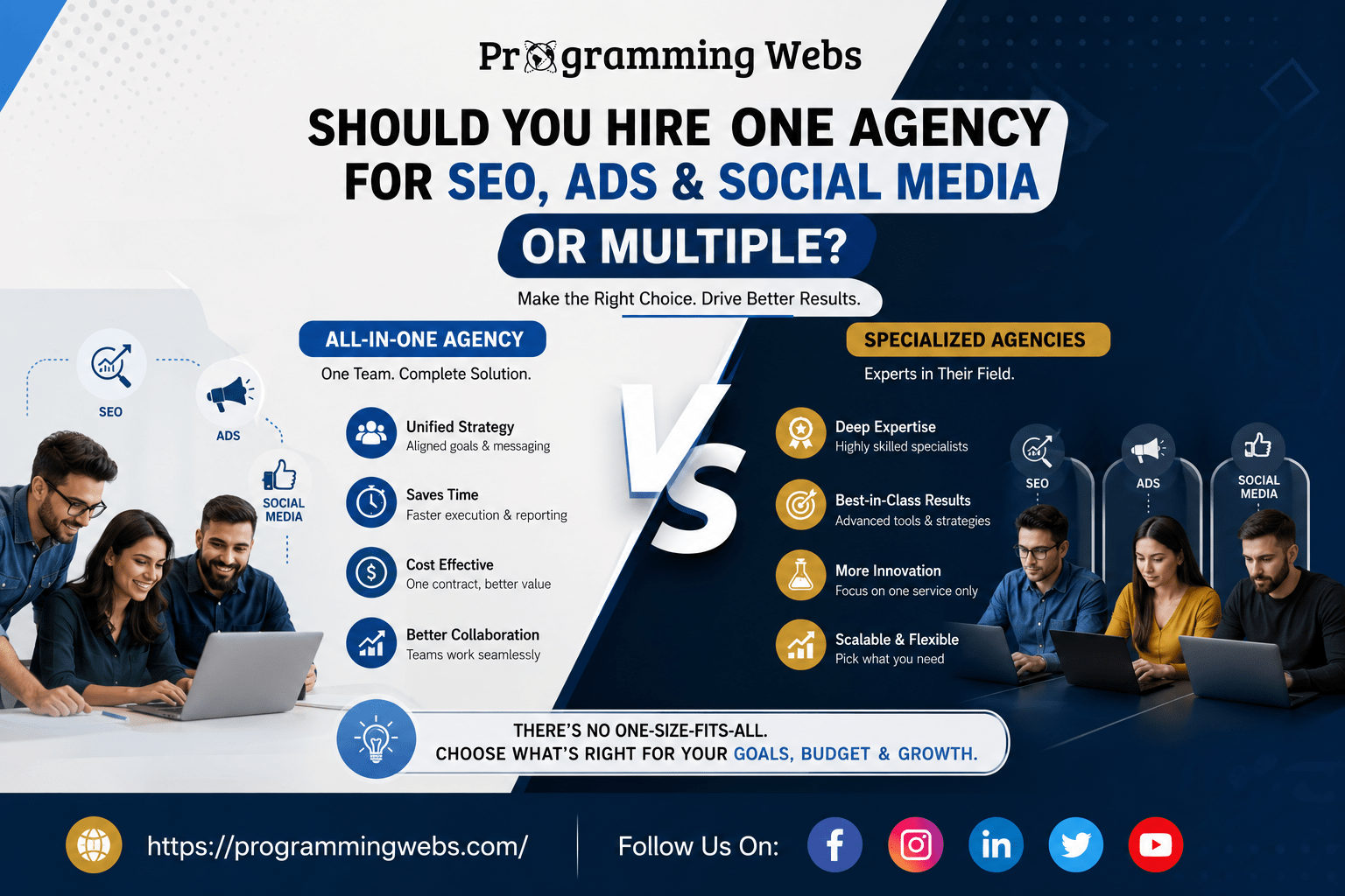 digital marketing agency vs multiple agencies