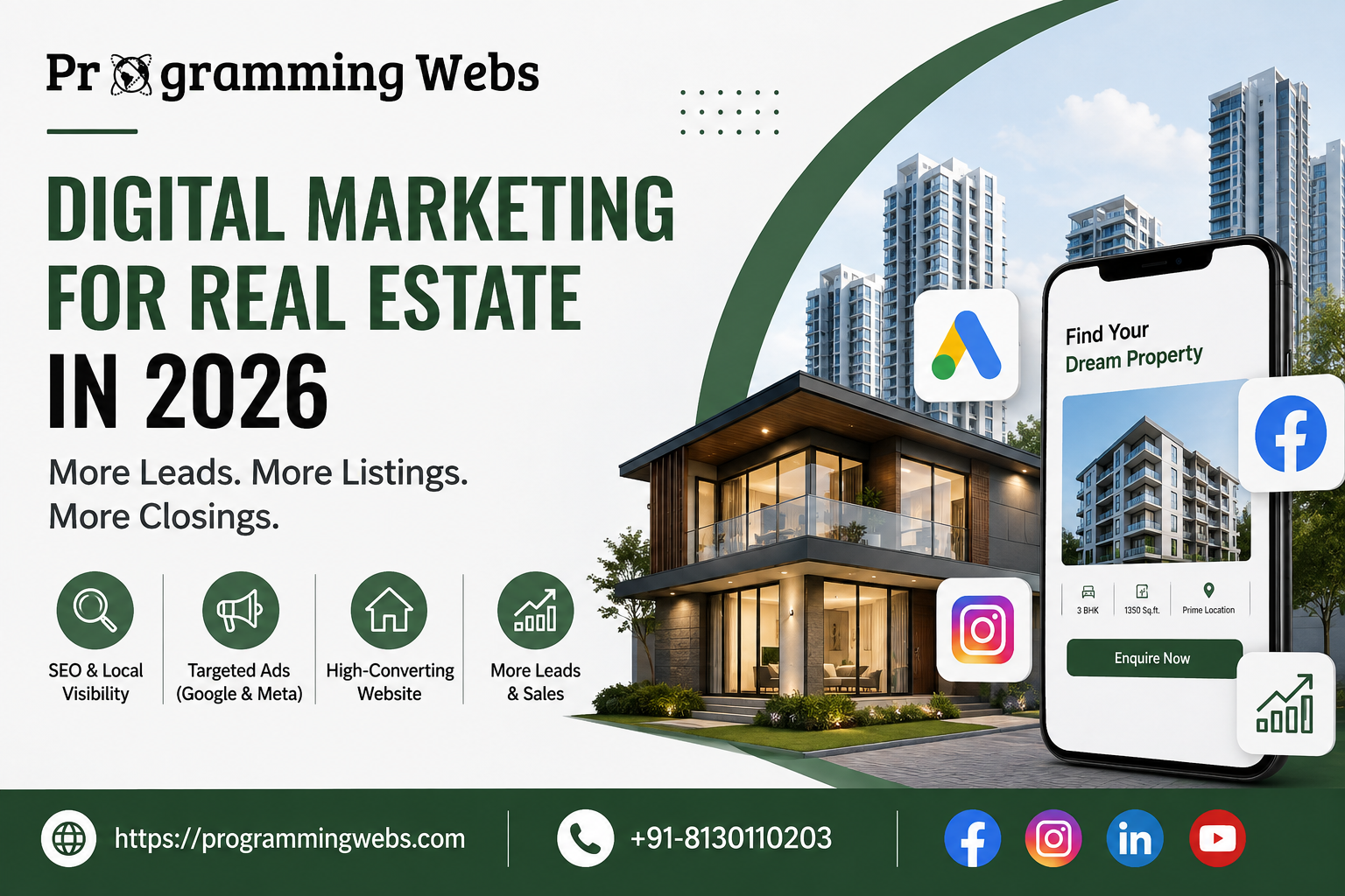 digital marketing for real estate guide